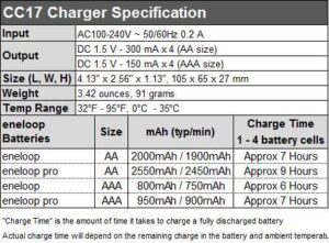 (AA/AAA) eneloop Advanced 4 position charger - Image 6