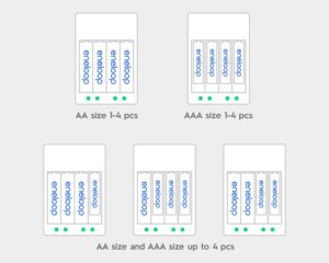 (AA/AAA) eneloop Advanced 4 position charger - Image 5