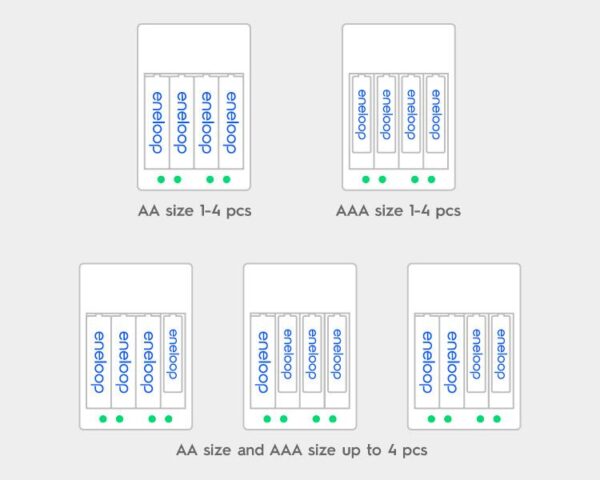 (AA/AAA) eneloop Advanced 4 position charger